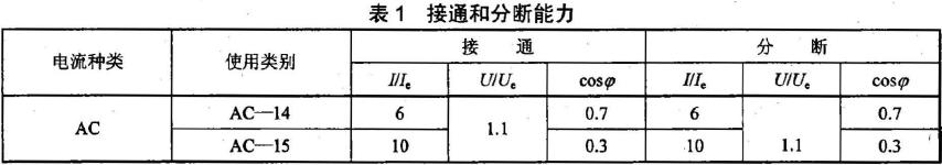 檢測器在非正常條件下，按使用類別的接通和分斷能力應滿足表1 的規定